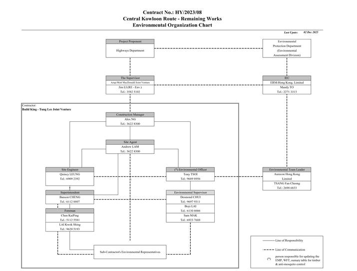 A computer screen shot of a document
AI-generated content may be incorrect.
